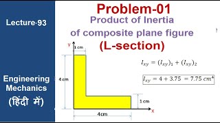 Product of inertia of L-SECTION(Composite plane figure) #Problem-1#lecture-93 #ENGINEERING MECHANICS