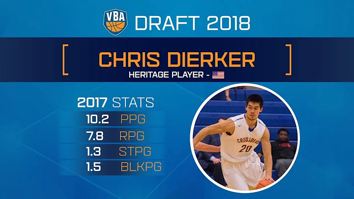 #VBA DRAFT 2018 ||  Highlight: Chris Dierker