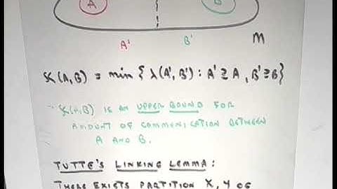 Prof. Geoffrey Peter Whittle | Graphs and matroids IV