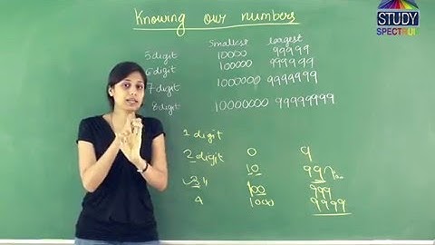 CBSE 6 Maths Knowing Our Numbers Integers Ep 03