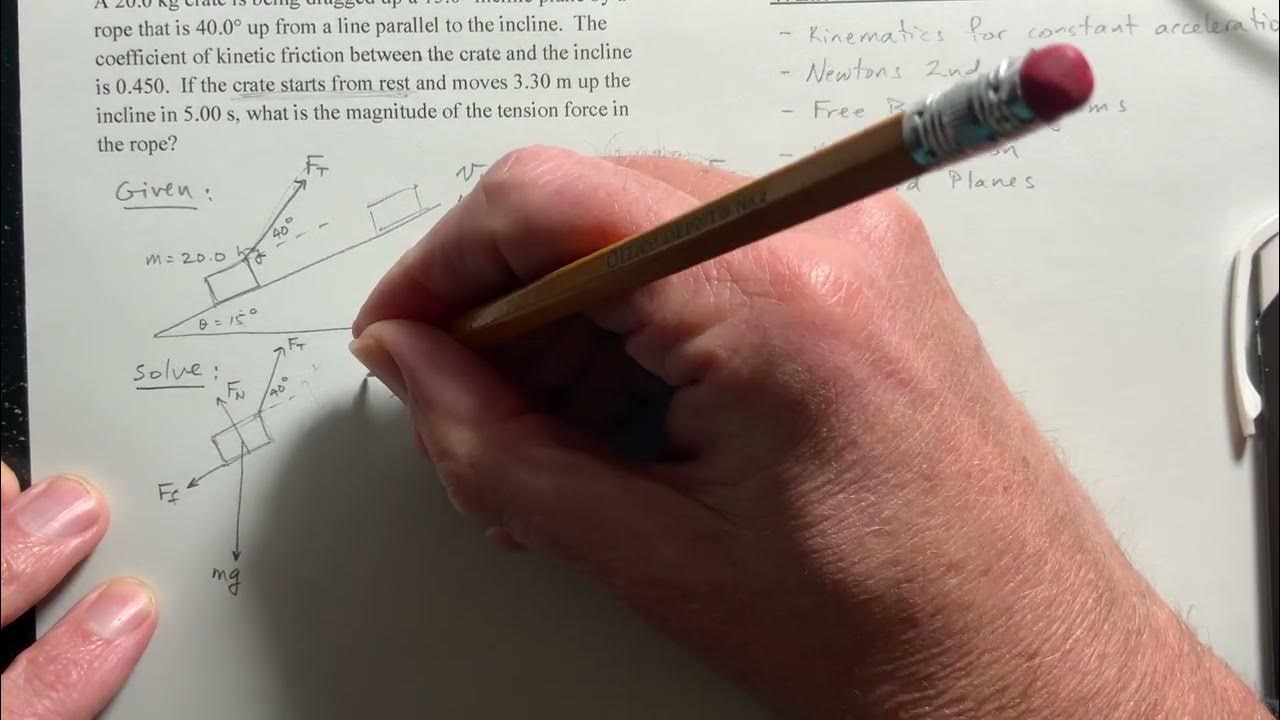 An Absolutely Heinous Inclined Plane Problem - A Physics Problem Solved