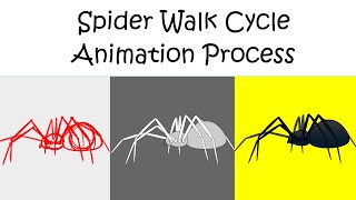 Cartoon Spider Walk Cycle Animation Process
