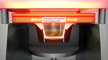 Eraflash Contsant Closed Cup Flash Point