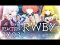 RWBY - 2X3 A Minor Hiccup - Group Reaction