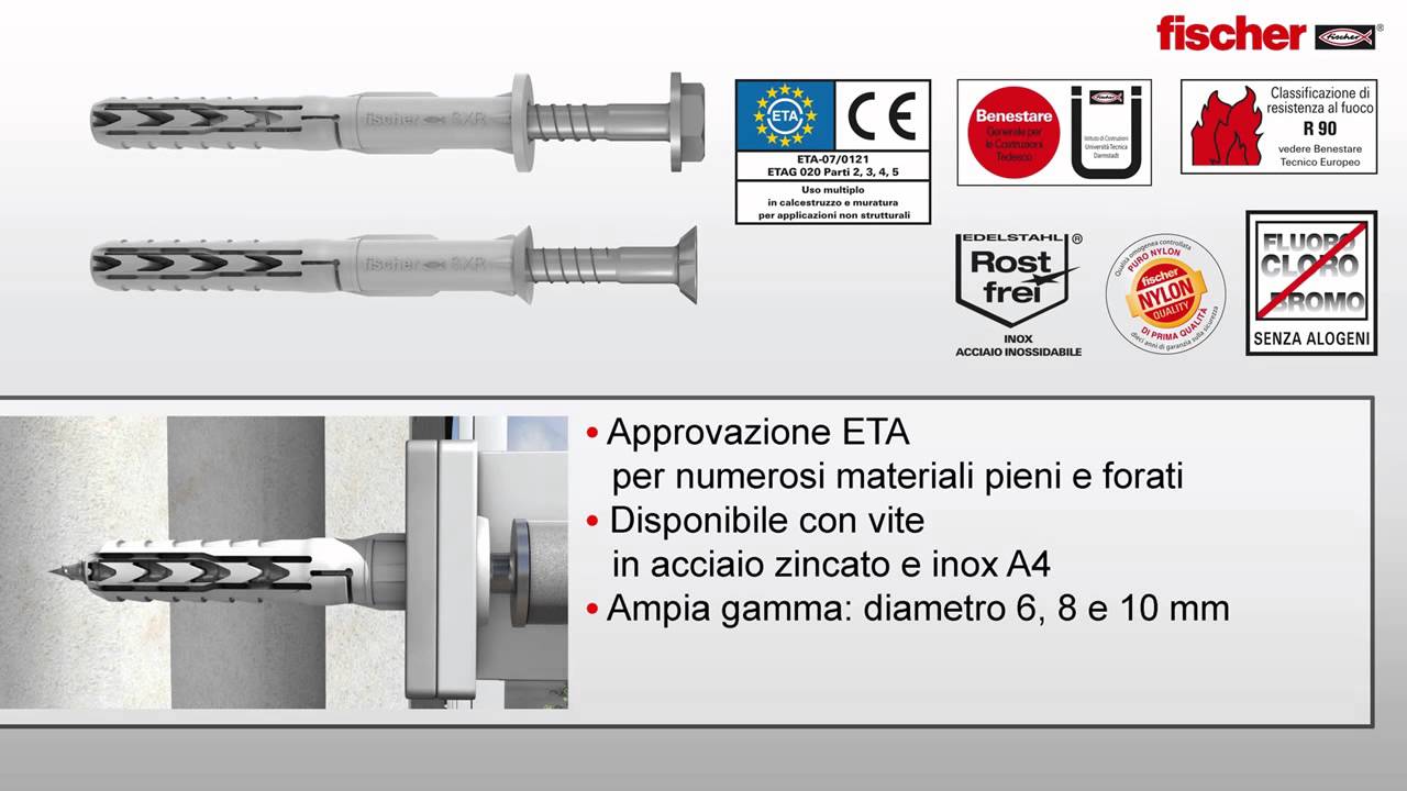 fischer SXR: il tassello tuttofare con profondità di posa ridotta! ! 