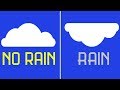 Mastering Cloud Types for Weather Forecasting