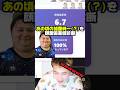 一番太っていた時の写真で「顔面偏差値診断」してみる男
