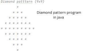 Diamond pattern printing in java by using itelliJ editor