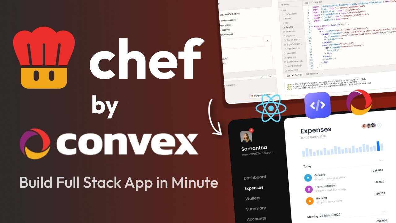 Build & Deploy Full stack apps in Minutes with Chef By Convex ...