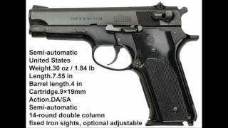 Smith And Wesson Model 59 Quick View