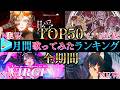 ALLTIME全期間 月間TOP50 2月ホロライブ歌ってみた月間ランキング 50 Most Viewed Cover Song This MONTH 2026年2月 Hololive ALLTIME全期間 月間TOP50 2月ホロライブ歌ってみた月間ランキング 50 Most Viewed Cover Song This MONTH 2026年2月 Hololive