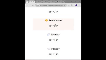 homework 1 #html  #excel #music  #css #shecode#coding#codingjourney #mycodingjourneywithshecode