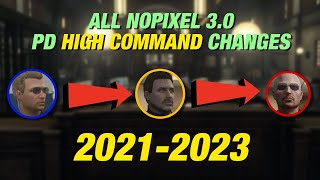 All NoPixel 3.0 PD High Command Changes So Far! ⎸ GTARP NoPixel (2021-2023 Timelapse)