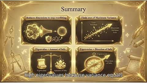 ML Concepts - Dimensionality Reduction (PCA)