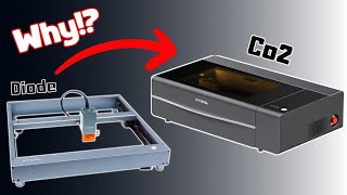 How I went from regretting buying a laser to upgrading to a Co2 laser cutter