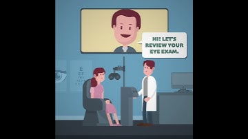 Tele-Optometry Made Easy With WorkFlow By 20/20NOW