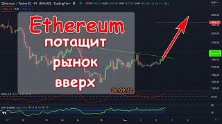 Прогноз курса криптовалют BTC Bitcoin Биткоин, ETH Ethereum Эфир 6 сентября 2022