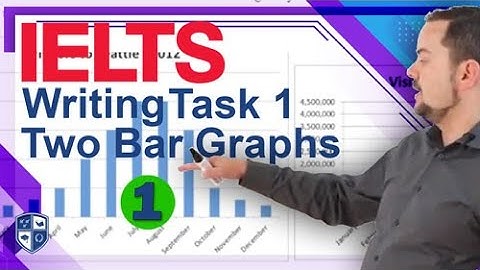 Academic IELTS Writing Task 1 Two Bar Graphs Together Part 1