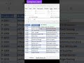 Simple Inventory Stock Balance Tracker in Excel 🔥