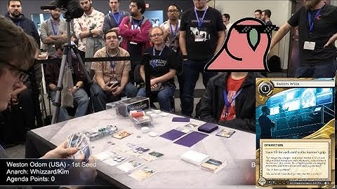 Android Netrunner: TEAM BIRB