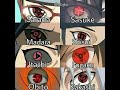 Which One Is Powerful Sarada Itachi Sasuke Madara Obito Kakashi Fugaku Shisui Naruto Which One Is Powerful Sarada Itachi Sasuke Madara Obito Kakashi Fugaku Shisui Naruto