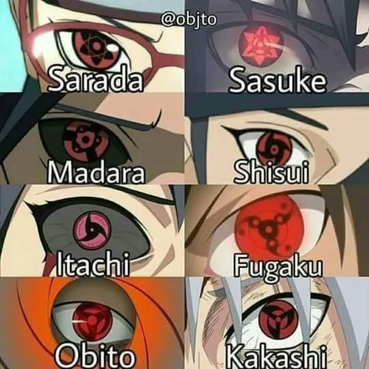which one is powerful #sarada #itachi #sasuke #madara #obito #kakashi #fugaku #shisui #naruto