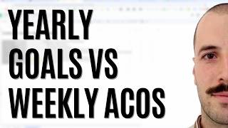 Amazon PPC Strategy: Why Yearly Goals Beat Weekly ACoS Monitoring