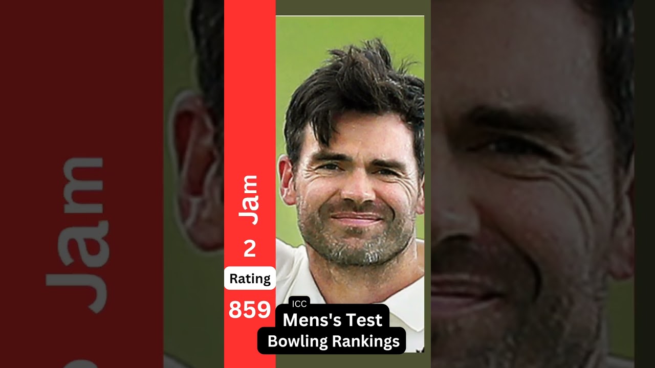 Cricket Facts |  Top 3 Bowlers | ICC men's Test Bowling Ranking 