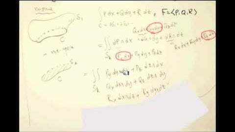 Introduction to Divergence and Stoke