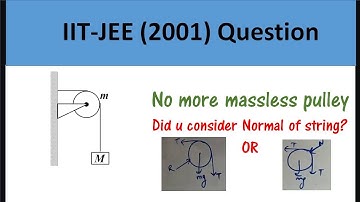 Force of Clamp on Pulley with mass IITJEE (2001)