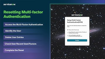 Resetting Multi-Factor Authentication for a User