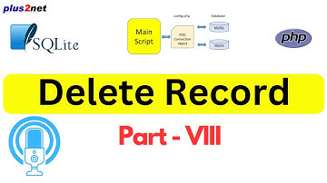 Deleting Records from SQLite Database Using PHP PDO
