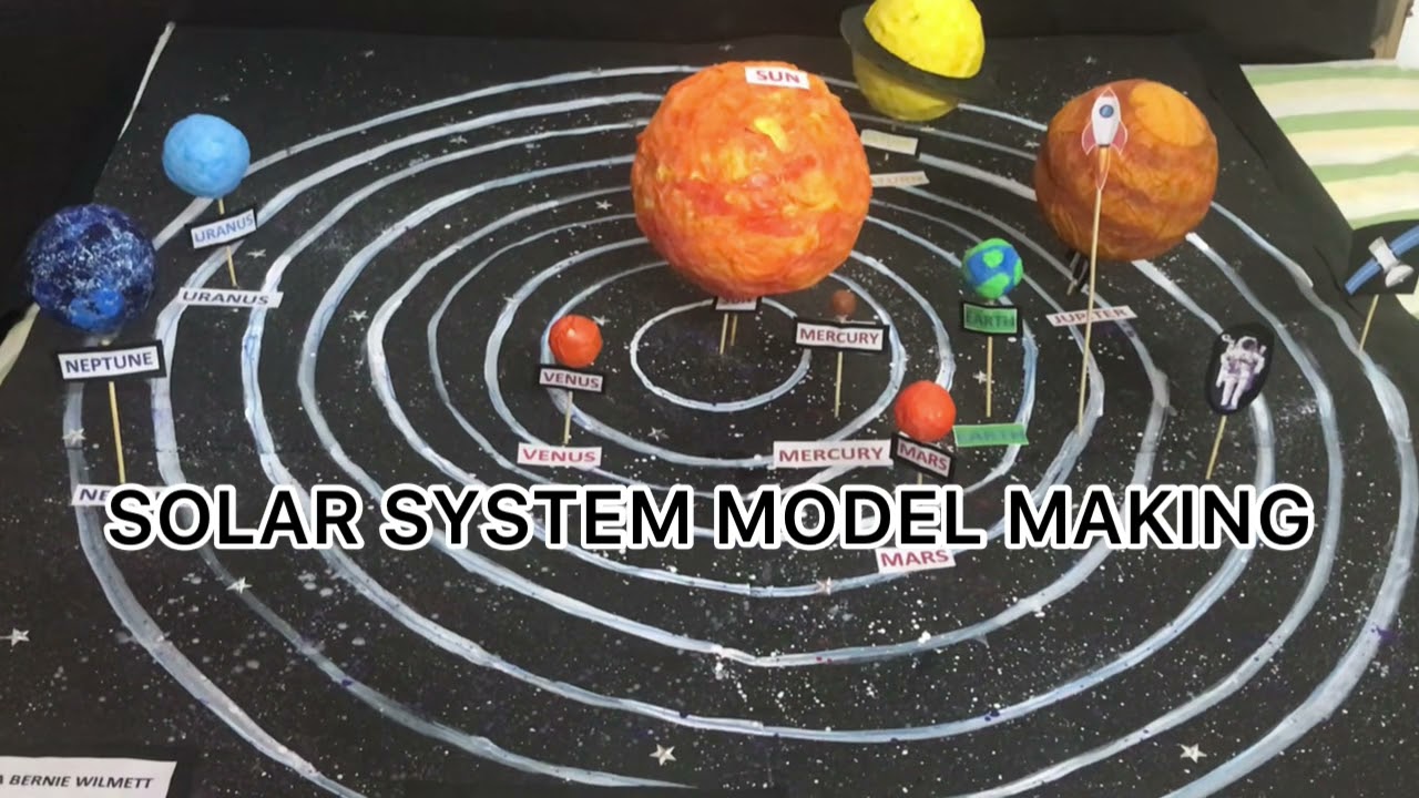 Solar System Model Project On Thermocol