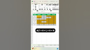 Conditional Formatting In Excel #short #shorts #shortvideo #shortsvideo #youtubeshorts #youtube #yt
