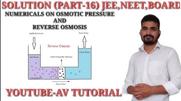 Reverse osmosis,Numericals on osmotic pressure(Solution part-16, 12th Chemistry)