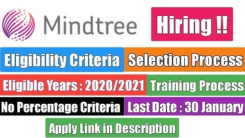 MindTree Hiring update | MindTree Exam pattern | Selection Process | Smart Learning