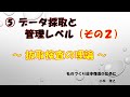 ⑤データ採取と管理レベル（その２）【抜取検査の理論】