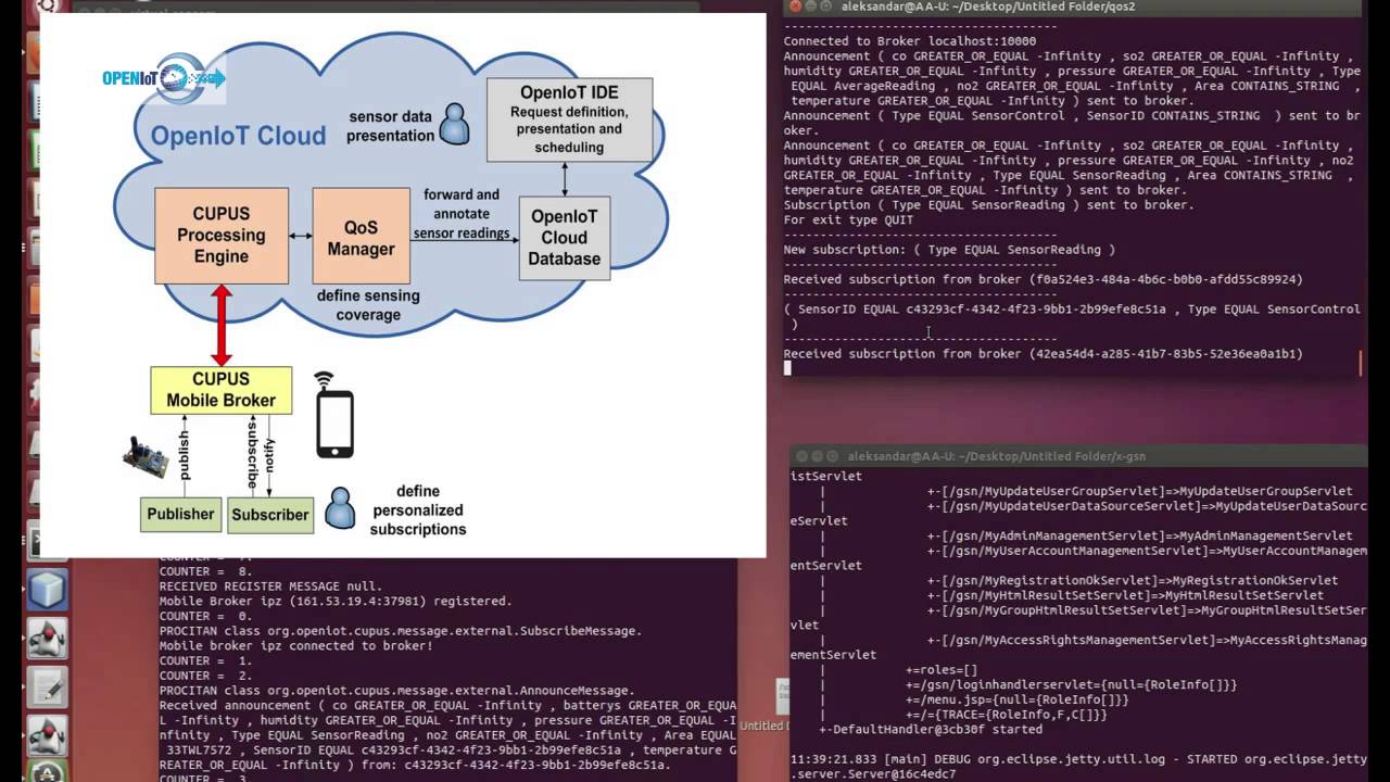 OpenIoT Urban Crowdsensing - the complete story
