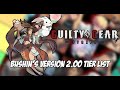 Guilty Gear Strive Version 2.00 Patch Meta Analysis & Day 1 Tier List!