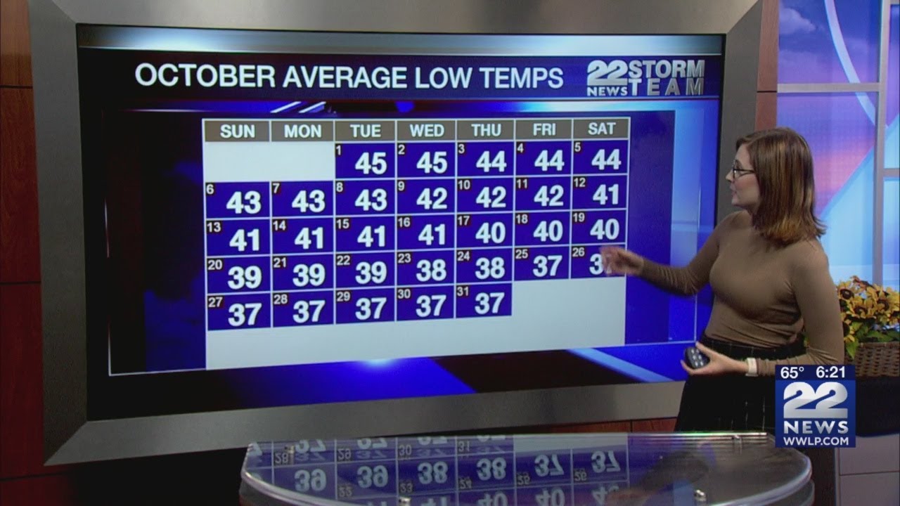When do temperatures typically start cooling down in autumn? YouTube