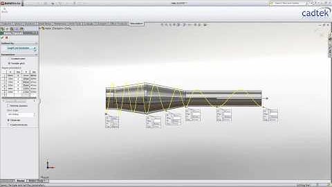 SolidWorks 2011: Helix