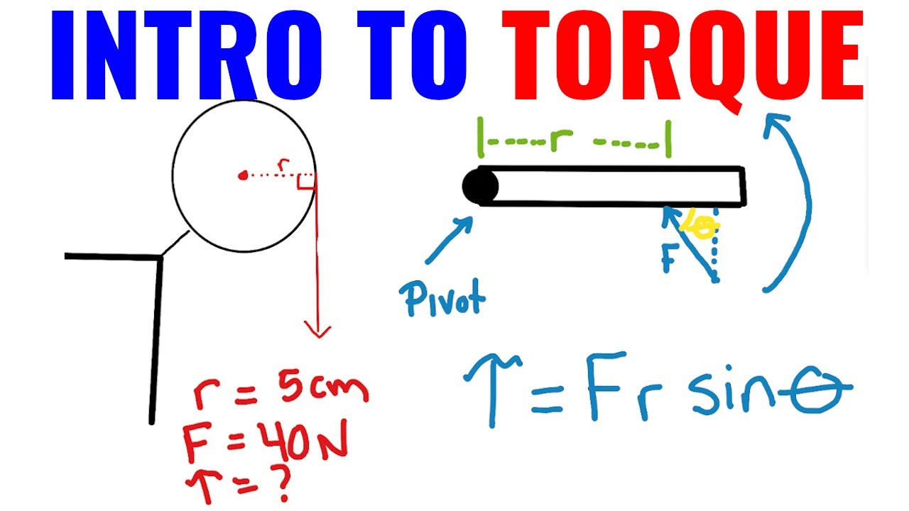 Torque Basics And Formula With Examples Youtube