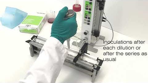 Inlabtec SD UA: How to perform Serial Dilutions in Microbiology in a new way.