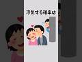 知りたくなかった怖い雑学#雑学 #怖い #真実