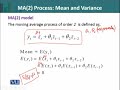 STA621 Time Series Analysis Lecture No 104