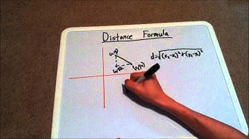 Learning Target Video