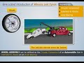 Introduction of Wheels and Tyres | Automobile Engineering