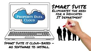 Property Data Cloud $mart $uite 2019