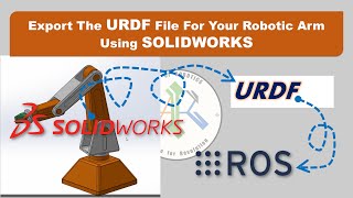 lesson 3 : Exporting URDF file for ROS using SW2URDF Plugin in SOLIDWORKS