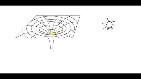 Determine whether each statement makes sense or does not make sense, and explain your reasoning. Fi…